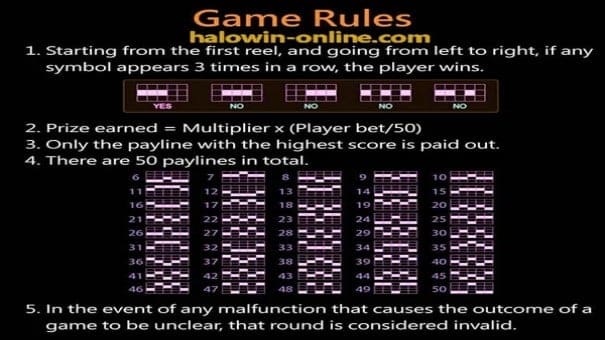 Peso888 online casino Slot machine