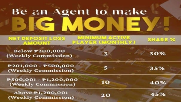 Peso888 online casino -VIP