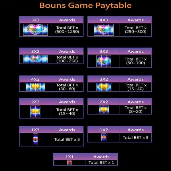 JILI Rock Beauty Slot Game Mga pagbabayad