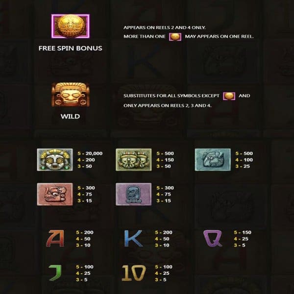 Slot Machine Mga pagbabayad