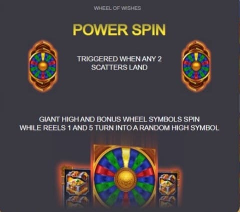 Power Spins