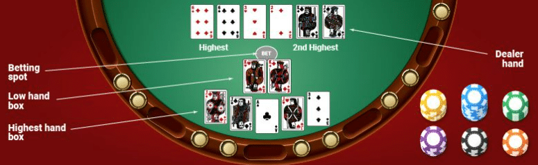 Pai Gow Poker